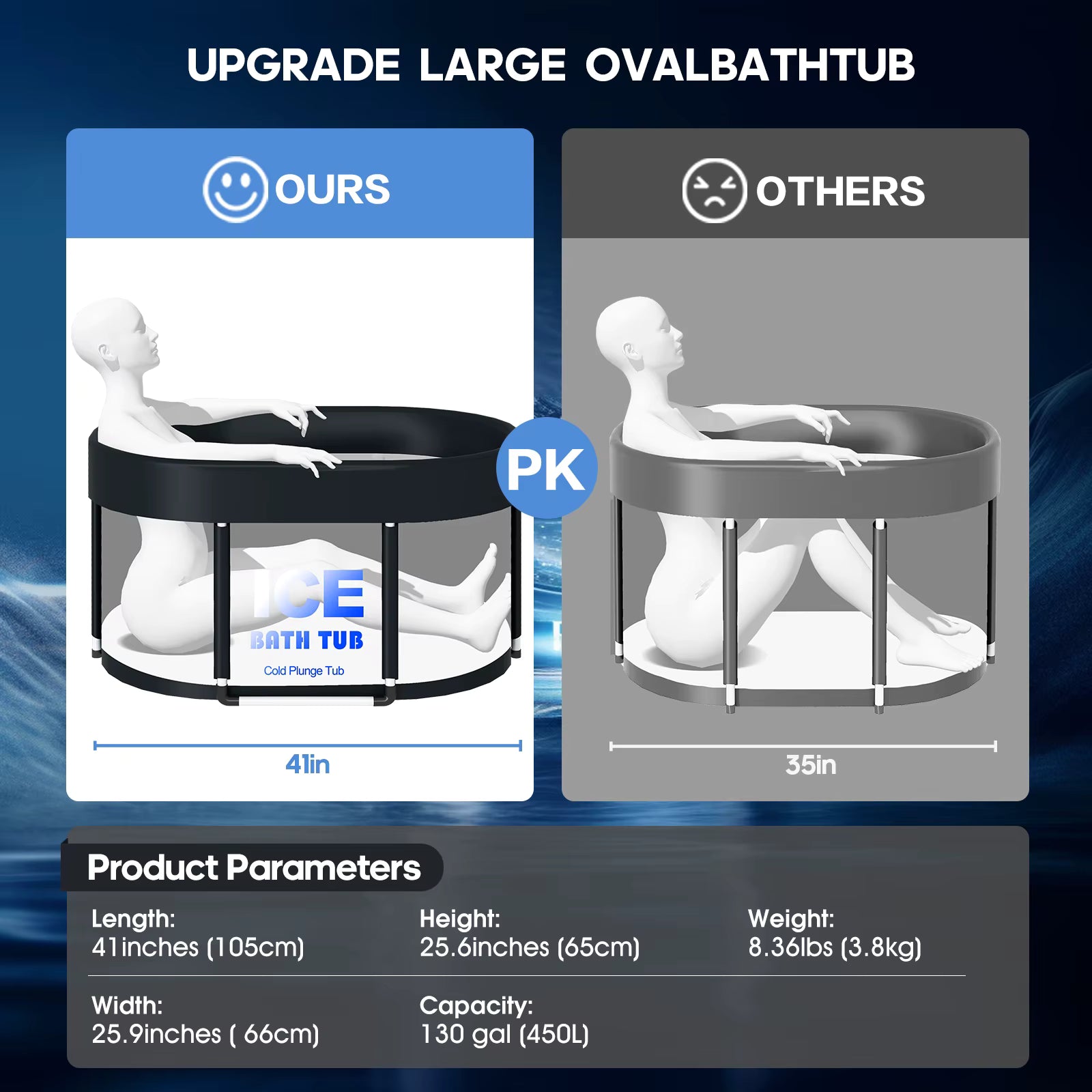 IceGym - Ice Bath Tub