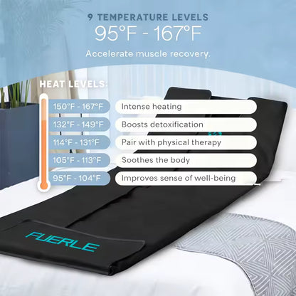 IceGym - Infrared Sauna Blanket