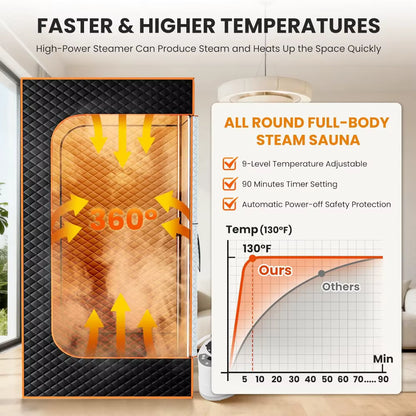 IceGym - Steam Sauna