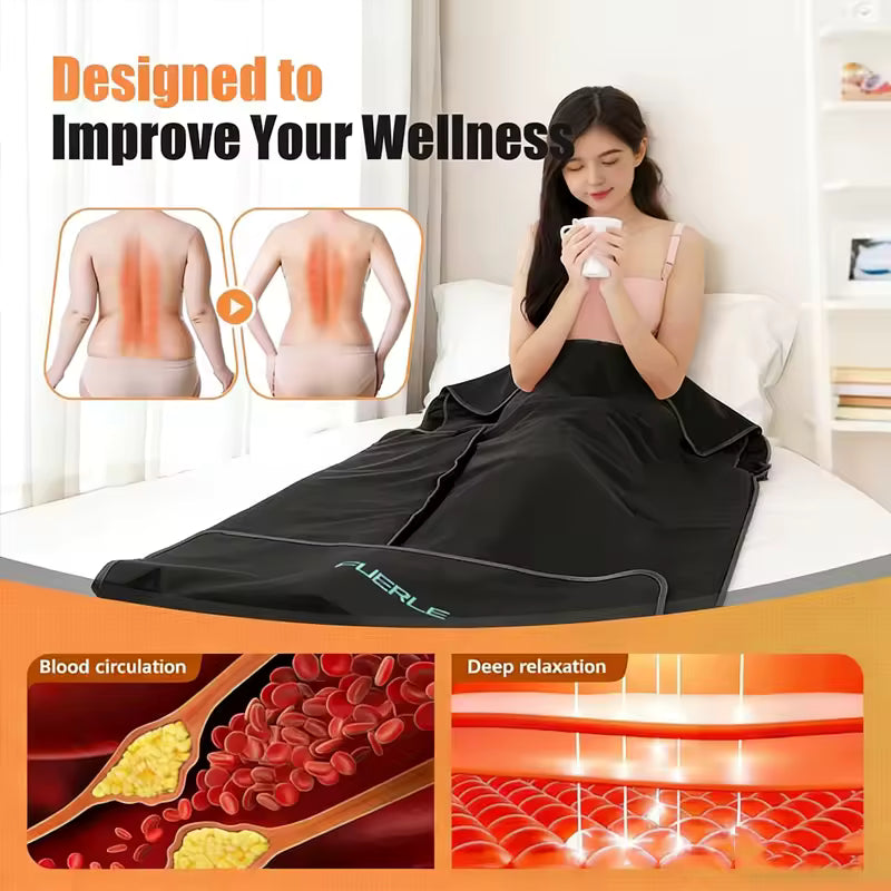 IceGym - Infrared Sauna Blanket